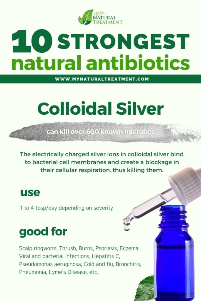 Strongest Natural Antibiotics - Colloidal Silver - MyNaturalTreatment.com