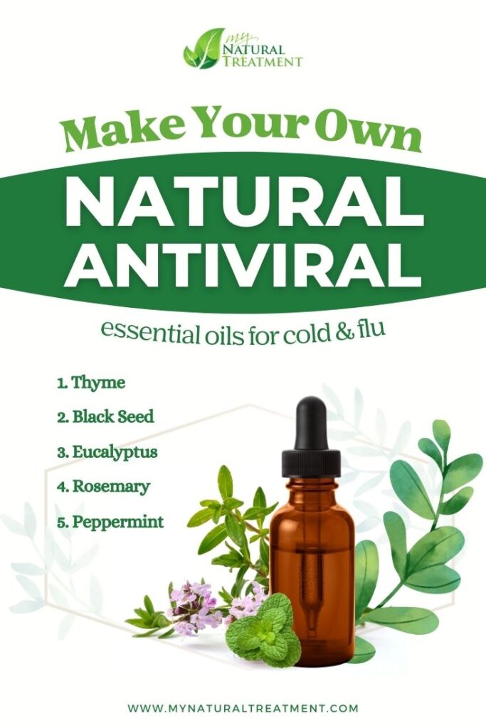 Make Your Own Natural Antiviral for Cold and Flu - MyNaturalTreatment.com