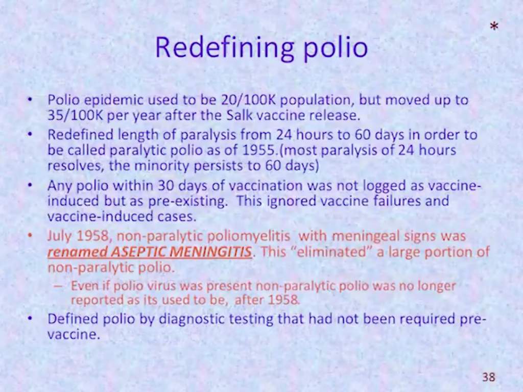 Natural Treatments for HIV Virus (AIDS) - The Turth About Polio and HIV - DDT Poisoning Description