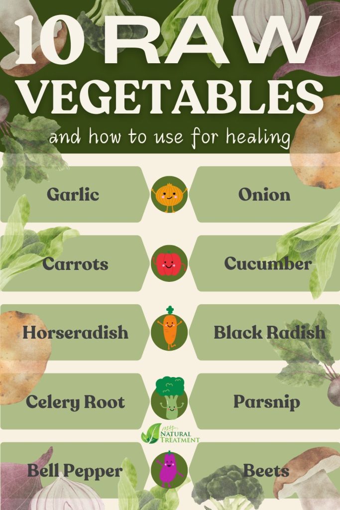 10 Raw Vegetables with Incredible Health Benefits and How to Eat Them 15 10 Raw Vegetables with Incredible Health Benefits and How to Eat Them - MyNaturalTreatment.com