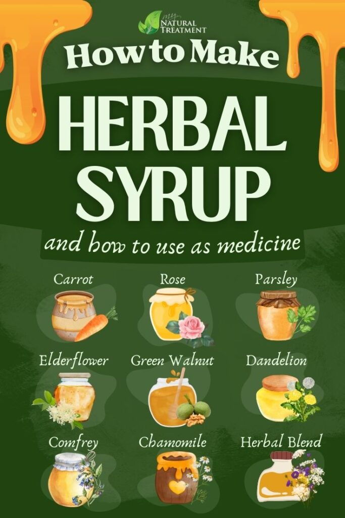 9 Amazing Herbal Syrup Recipes and Their Medicinal Uses - Sugar Free 8 9 Amazing Herbal Syrup Recipes and Their Medicinal Uses – Sugar Free - MyNaturalTreatment.com